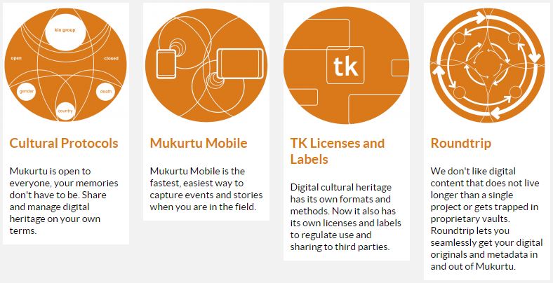 mukurtu